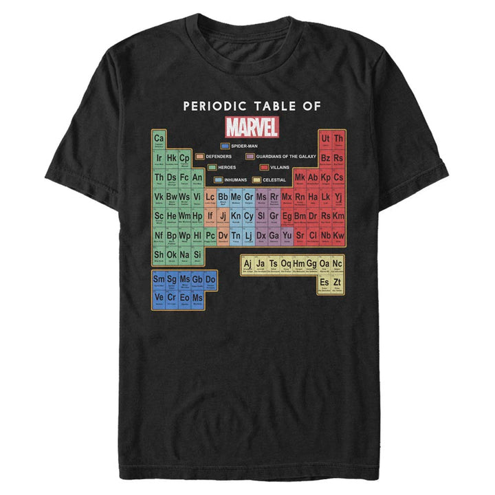 Mad Engine Marvel Learn Heroes Men&