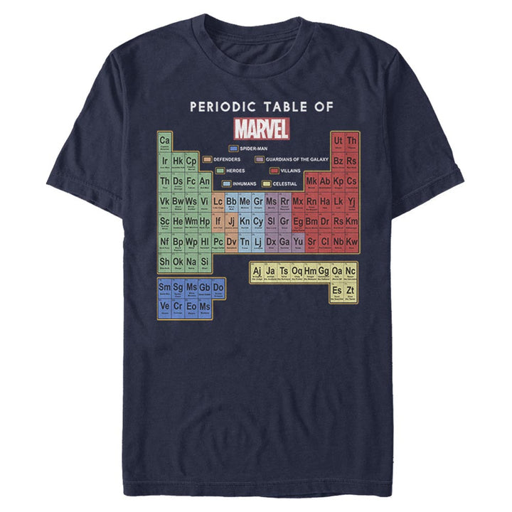 Mad Engine Marvel Learn Heroes Men&