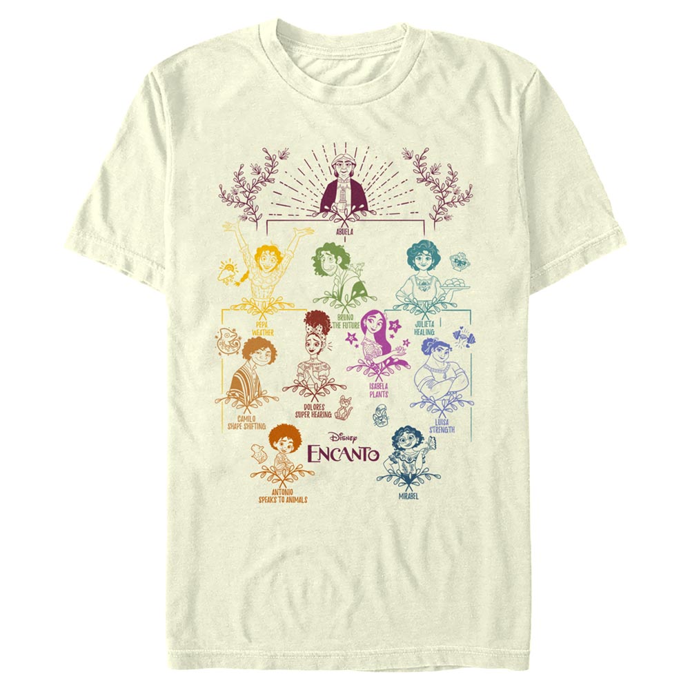 Mad Engine Disney Encanto Doodle Family Tree Men&