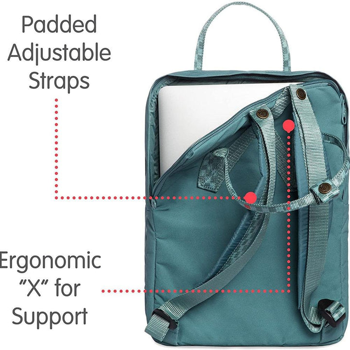 Fjallraven Everyday Outdoor Kanken Backpack